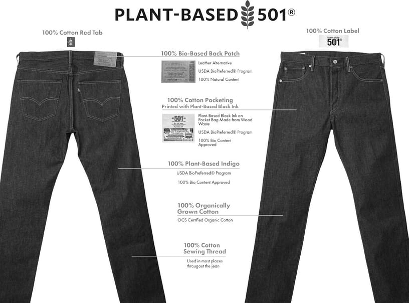 Levi’s Unveils Sustainable Suite of Classic 501 Jeans for 150th ...